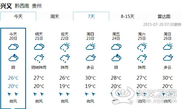 贵州天气预报 十天图片