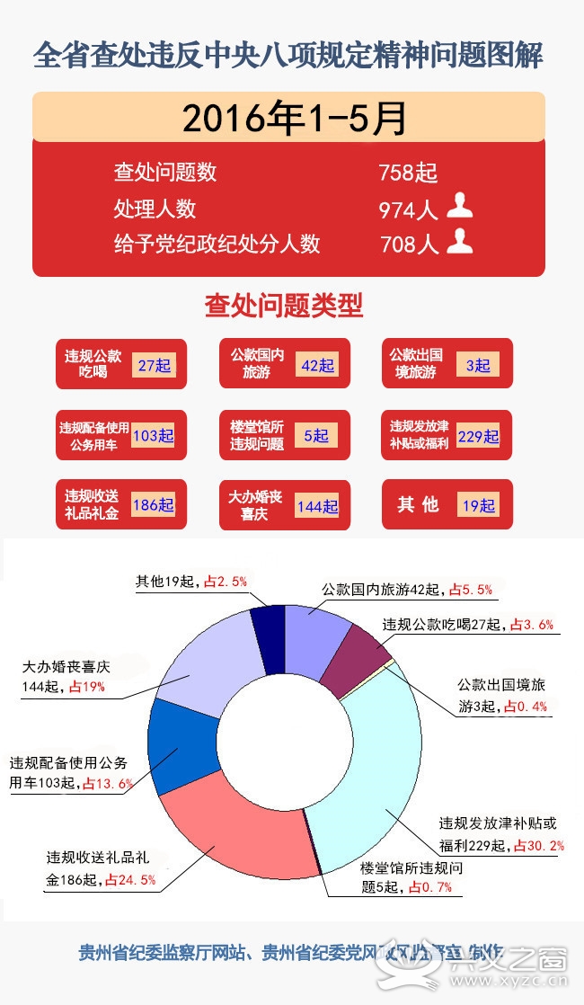 是人口问题还是制度问题_世界人口问题素材图(2)