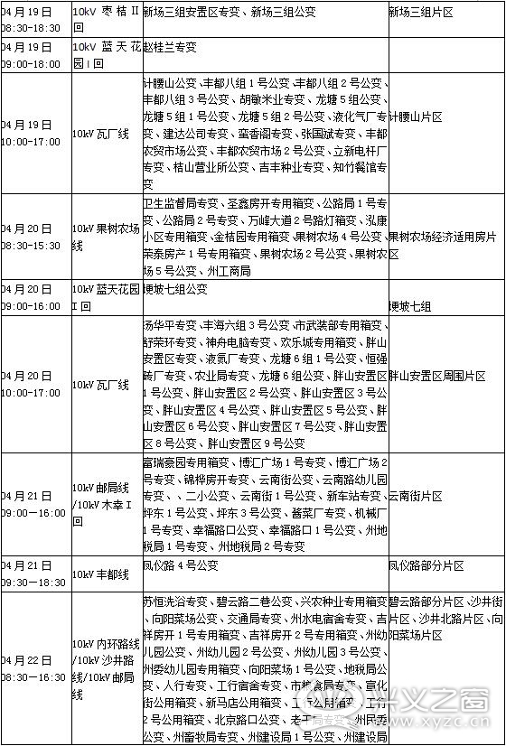 兴义人口有多少_国家拨给贵州省3.4亿的补助,兴义这些人将获益(3)