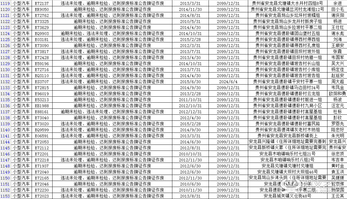 安龙人口查询_安龙凉剪粉(2)