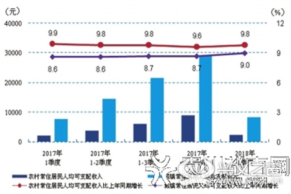 牛羊粪gdp(3)