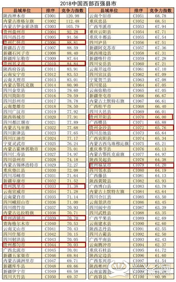 兴义市总人口_去旅行 游贵州,感受西南风光(2)