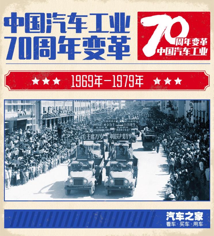 二汽由以军为主,转为军民结合 在国民经济和社会发展"三五(66-70年"