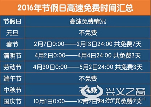 201620ȫٹ·ͨ