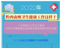 һͼ2022ǭô