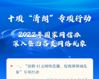 ҥԡ㷨2022ꡰʡϵרжصЩ