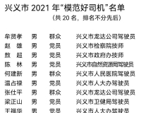 20ٻ2021ꡰģ˾ƺ