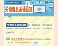 簲ȫߣһͼ簲ȫ