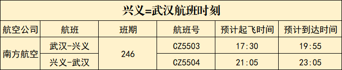 好消息！兴义将恢复到武汉和广州航班，附时刻表！