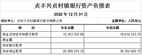 2022Ϣ¶