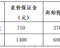 ǭüŹ·Ｐɳ⹫