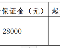ǭüŹ̽·163⹫