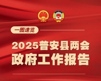 2025հ | ͼ