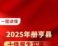 ʡհӡ2025꽫Щʵ