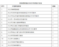 2025ǭݸƱͶעվͶŹ棨һ
