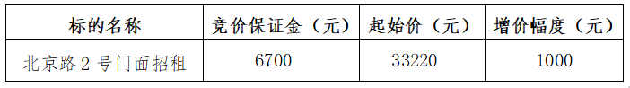 ǭüŹݹί·2⹫