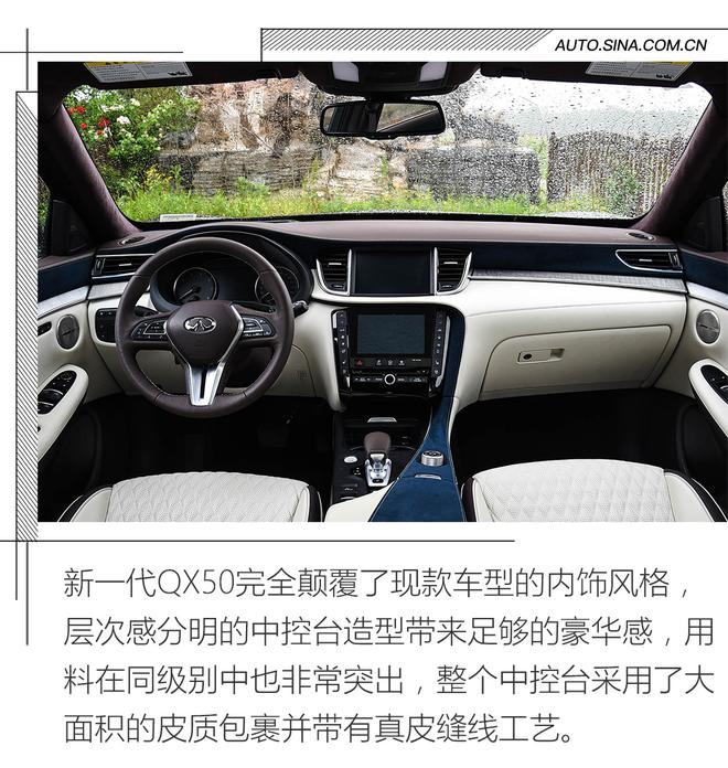 С ˹ӢQX50