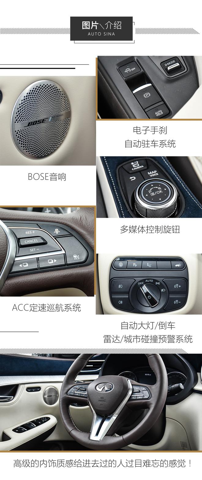 С ˹ӢQX50