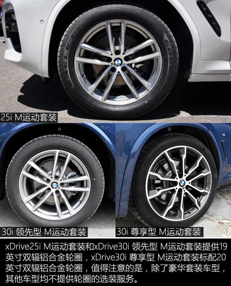  X3 2018 xDrive25i װ