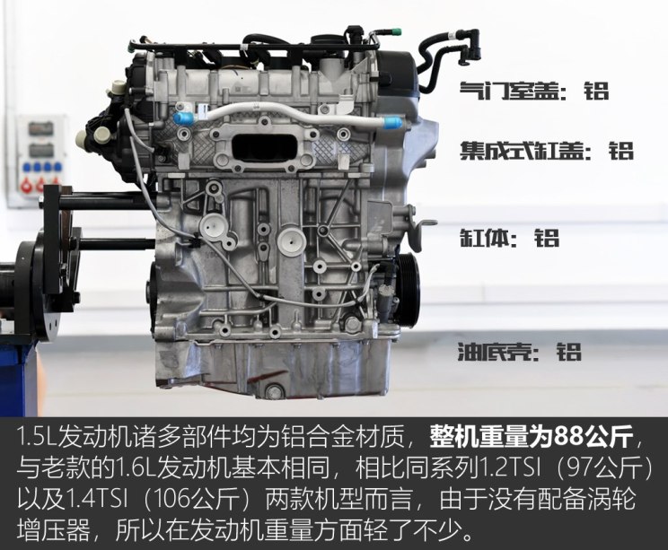 【图】配备多项新技术 解析ea211 15l发动机