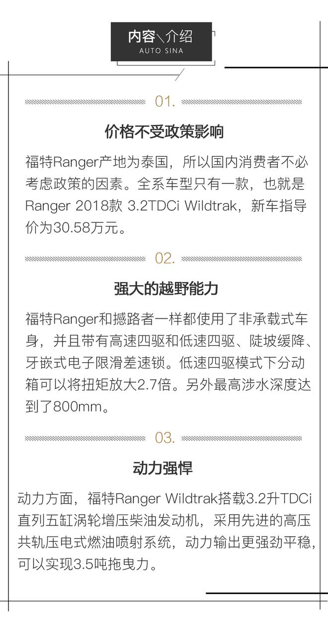 ҲȥҰ ԼݸRanger