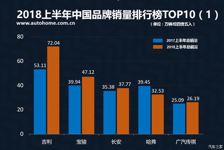 品牌榜单排名前十位揭秘：哪些品牌傲视群雄？