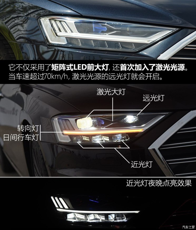 µ() µA8 2018 A8L 55 TFSI quattro