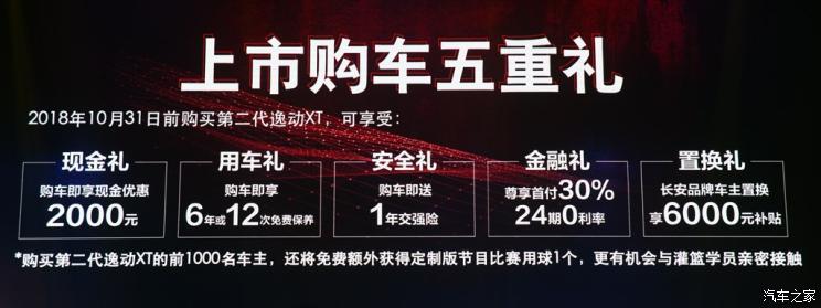  ݶXT 2018 1.6L GDI Զ쳱