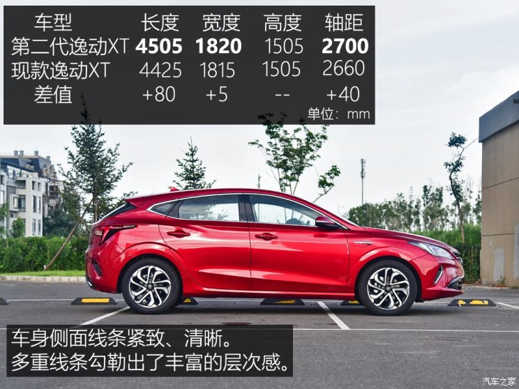  ݶXT 2018 1.6L GDI Զ