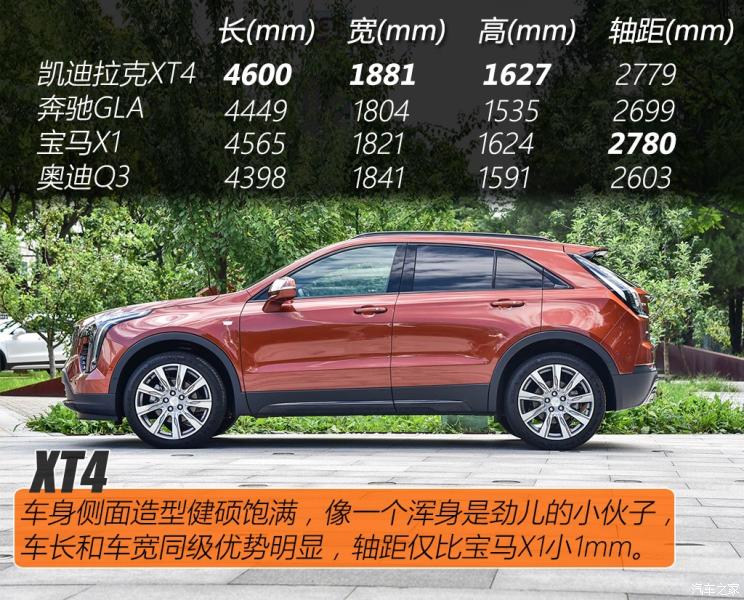 ͨÿ XT4 2018 ˶ 28T 
