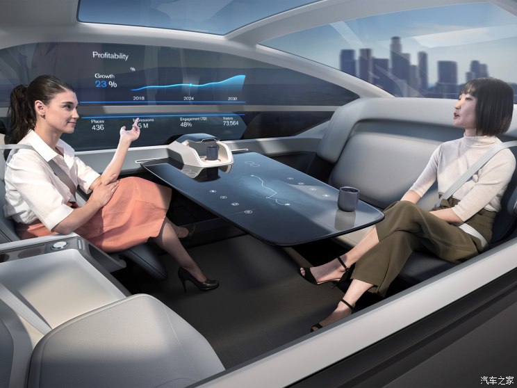 ֶ() 360c Concept 2018 