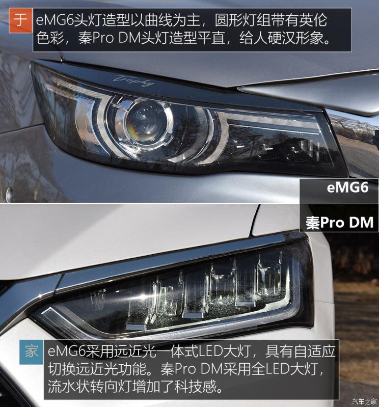 ǵ ProԴ 2019 DM 1.5TI Զҫ