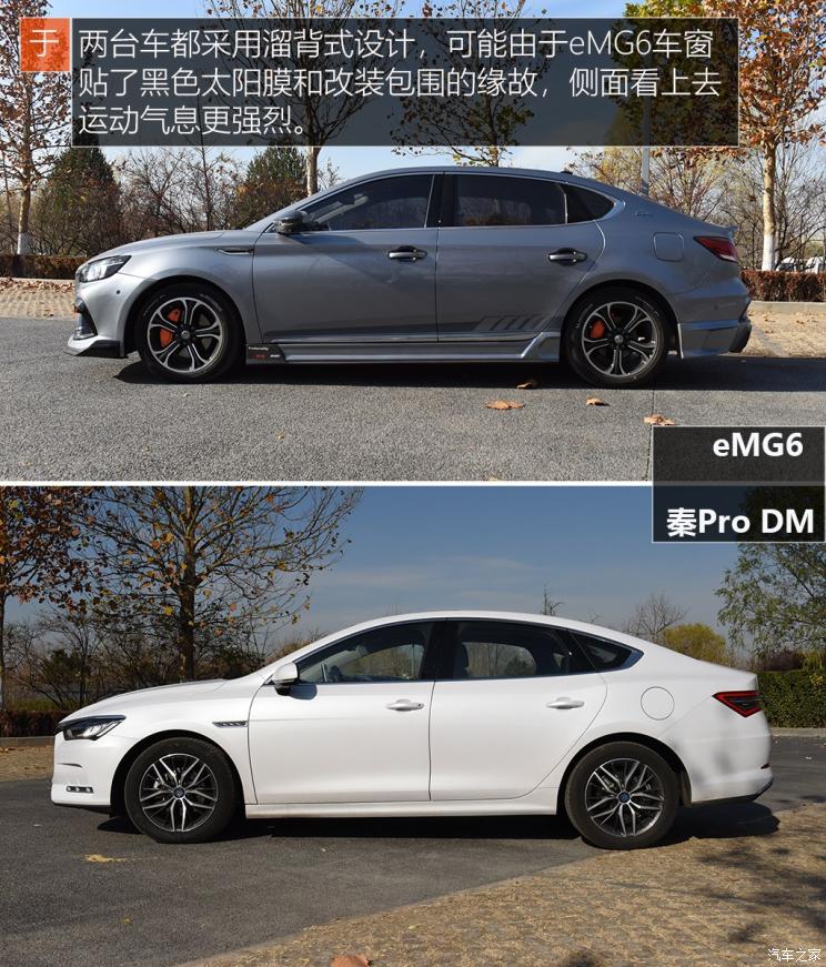ǵ ProԴ 2019 DM 1.5TI Զҫ