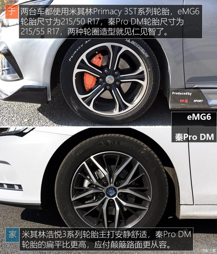 ǵ ProԴ 2019 DM 1.5TI Զҫ
