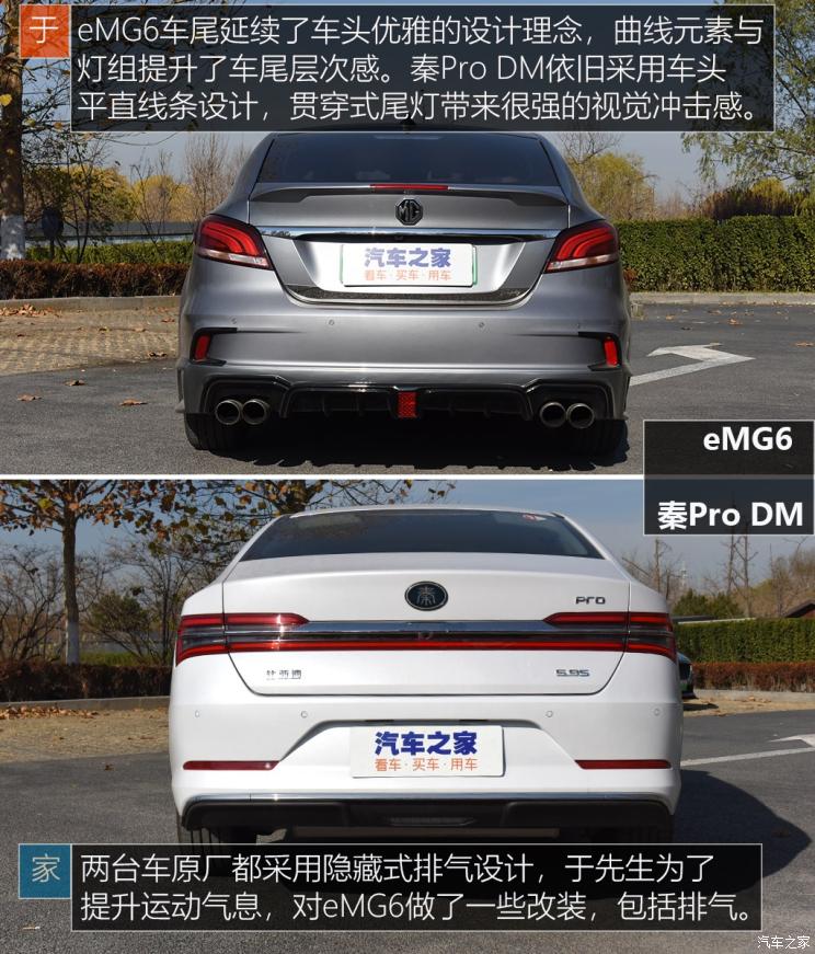 ǵ ProԴ 2019 DM 1.5TI Զҫ