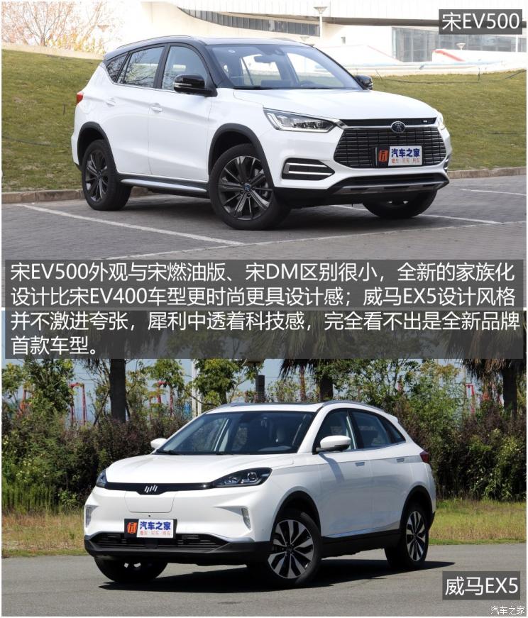 ǵ Դ 2019 EV500 
