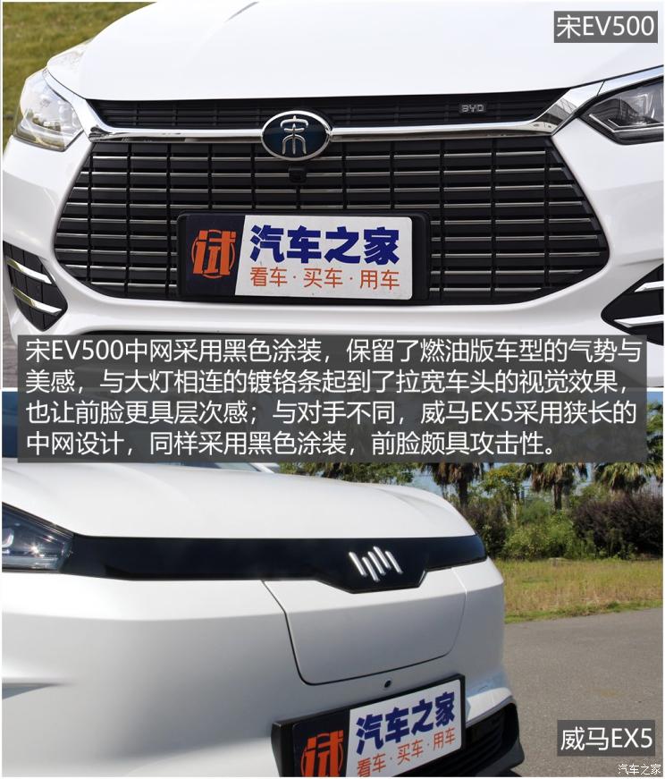 ǵ Դ 2019 EV500 