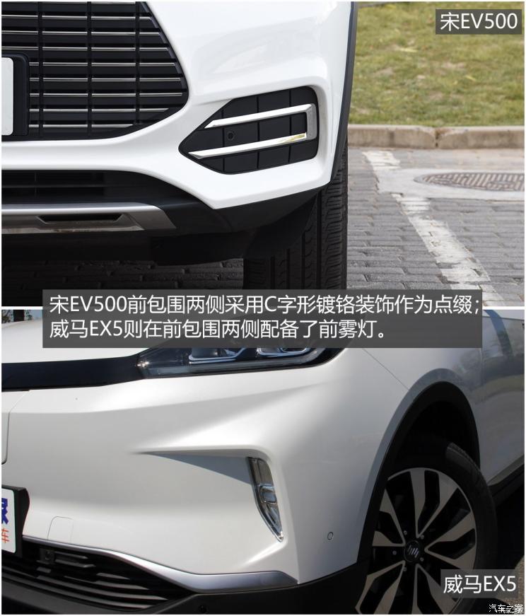 ǵ Դ 2019 EV500 
