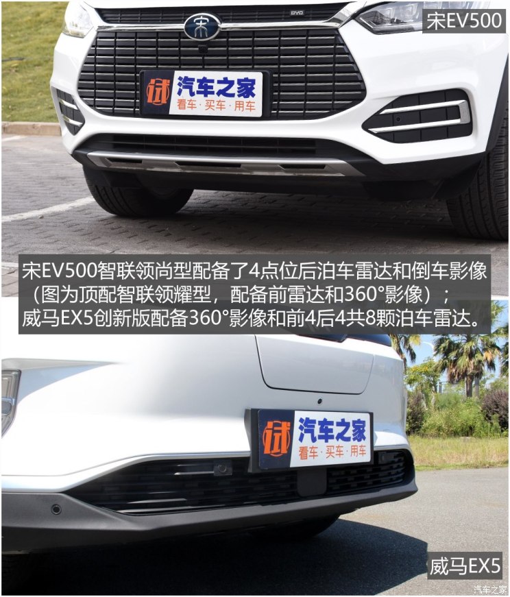 ǵ Դ 2019 EV500 
