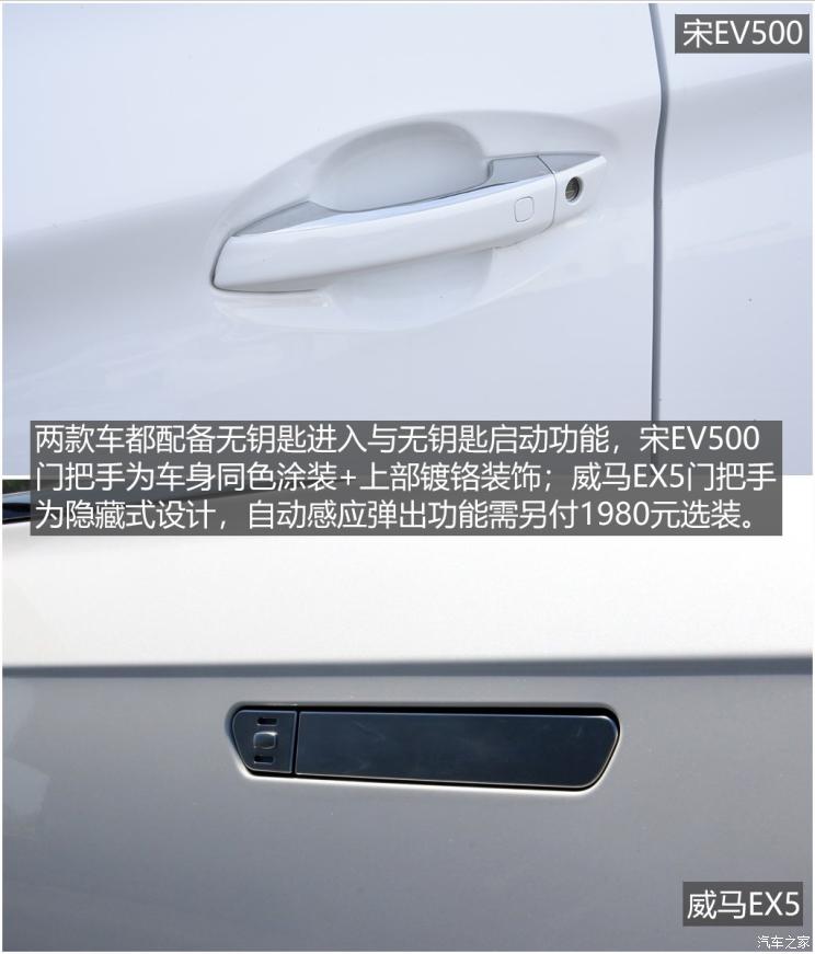 ǵ Դ 2019 EV500 
