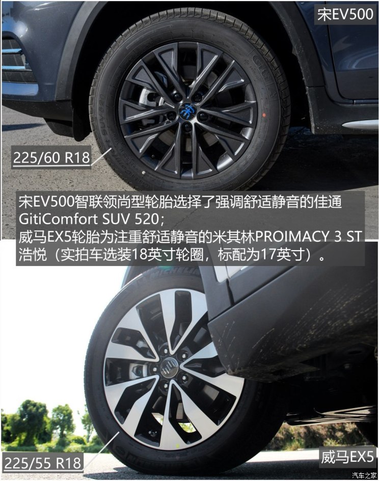 ǵ Դ 2019 EV500 