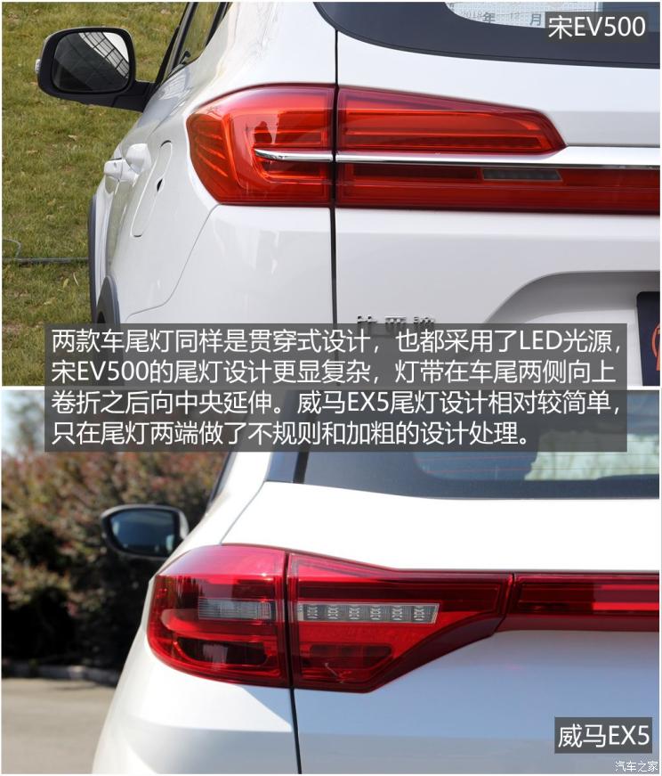 ǵ Դ 2019 EV500 