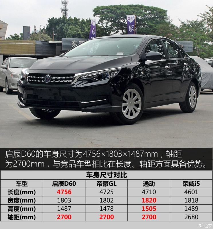  D60 2019 1.6L Entryֶʱа V