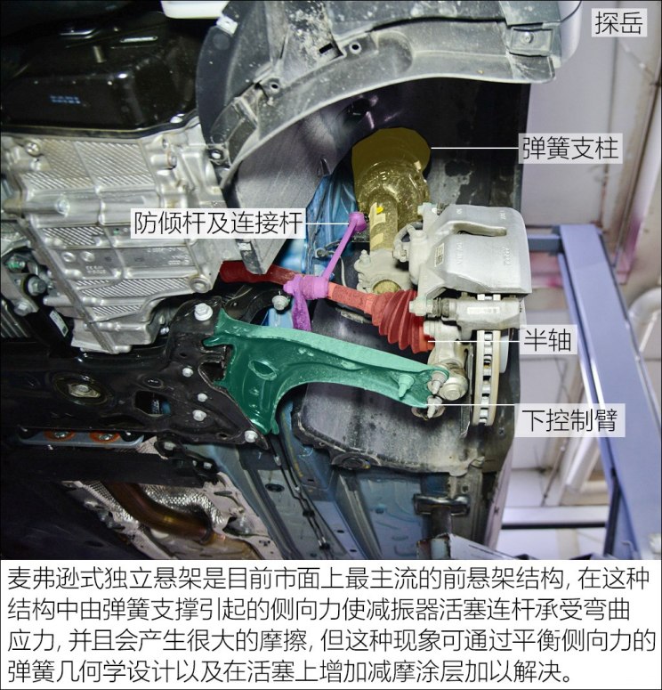 大众途观l底盘解析图片