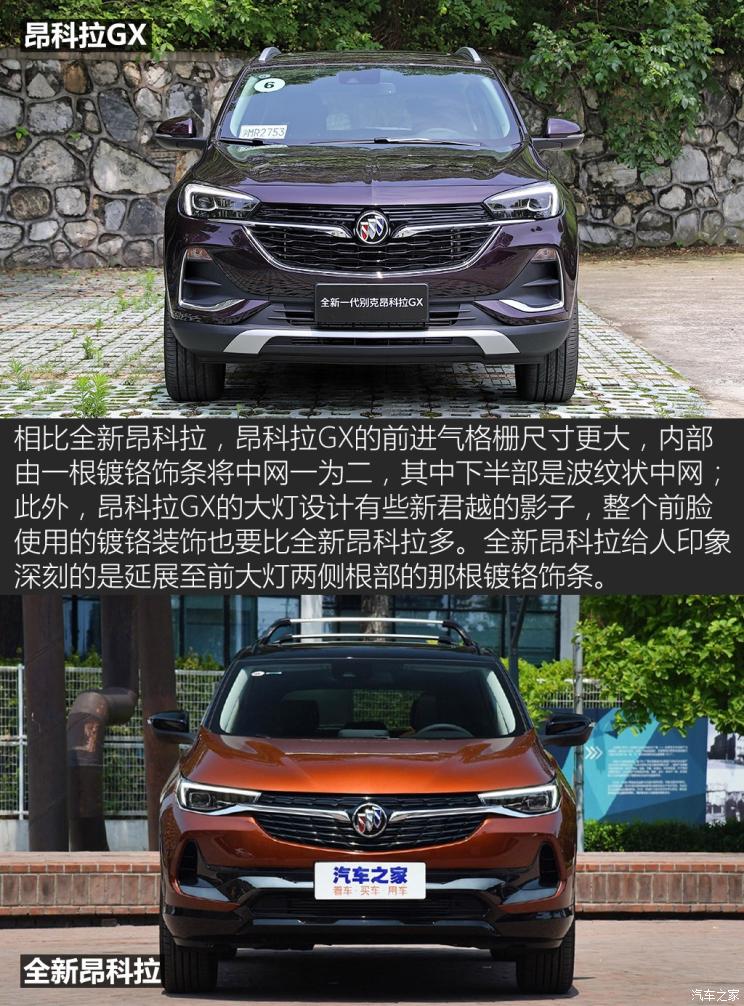 ͨñ GX 2019 