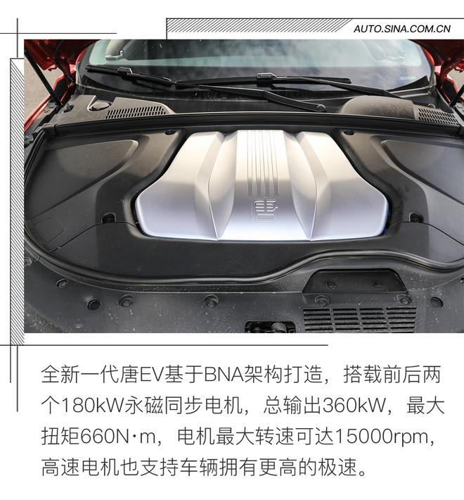 ʹܵĵ綯SUV ǵȫһEV
