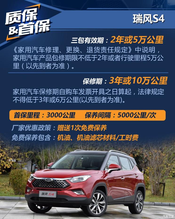  S4 2019 1.6L ֶԽ