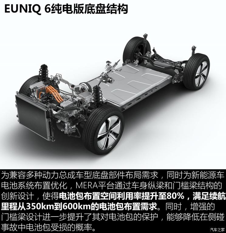 ͨ MAXUS EUNIQ 6 2020 1.3T PLUG IN EXTRA