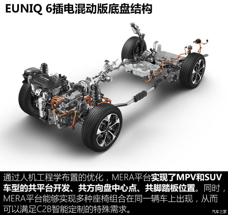 ͨ MAXUS EUNIQ 6 2020 1.3T PLUG IN EXTRA