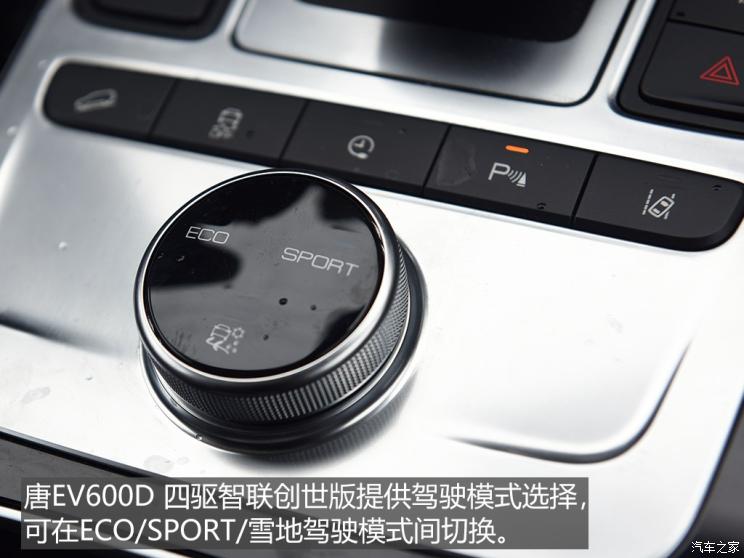 ǵ Դ 2019 EV600D  5